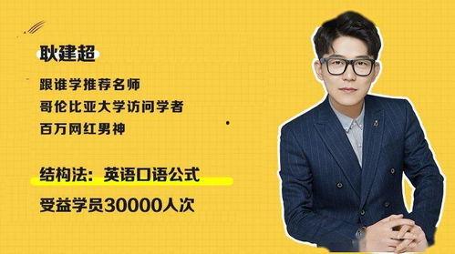 网红耿老师,揭秘网络红人的魅力与影响力