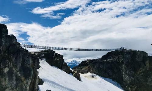 雪山网红景点,揭秘网红打卡地的绝美瞬间