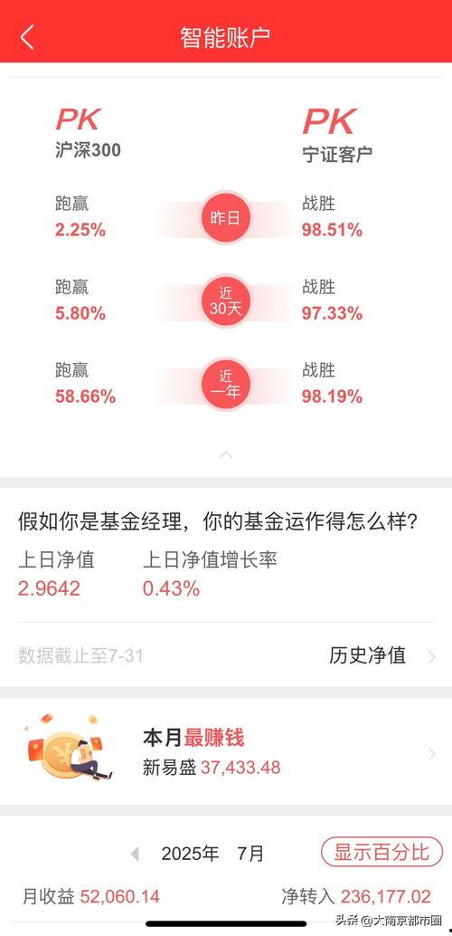 成都炒股头条视频下载,视频揭秘股市动态，助您掌握投资脉搏