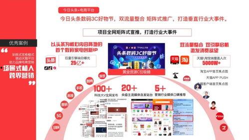 哈尔滨今日头条抽奖平台,赢取丰厚奖品，惊喜不断等你来！